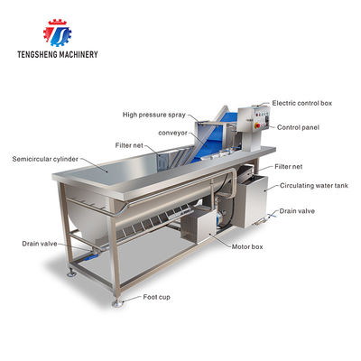 Automatic Bubble Vortex Fruit and Vegetable Vegetable Washing Machine