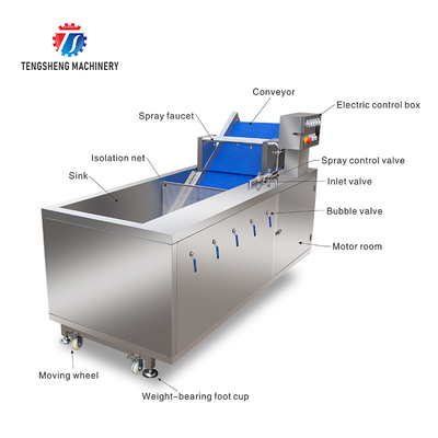 185KG 2.6KW  Ozone disinfection vegetable washing machine Commercial units school canteen air bubble washing machine