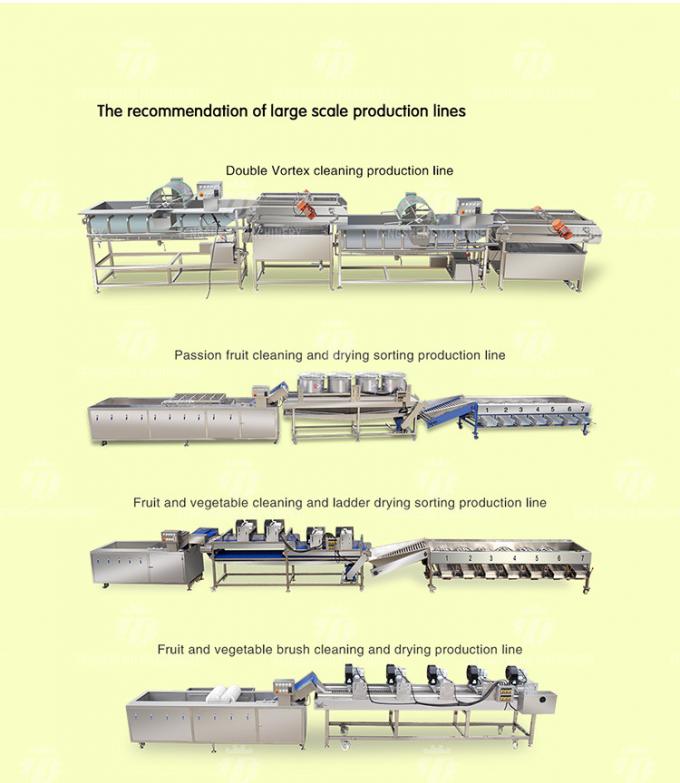 380V Belt Feeder Belt Hoist Food Conveyor Stainless Steel